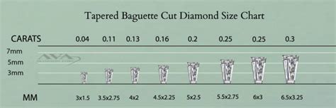 fake baguette diamond watch|baguette diamond size chart.